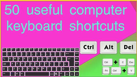 Computer Keyboard Tutorial 的图像结果