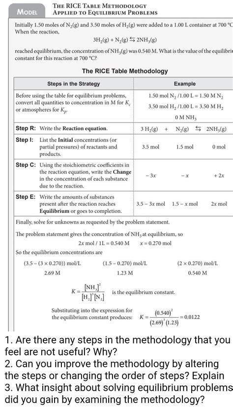 Solved The RICE TABLE MeTHODOLOgY ApplieD to EQUilibriUM | Chegg.com