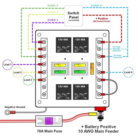 DIY Relay Panel 的图像结果