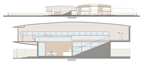 FLUIDERA | CEPT - Portfolio