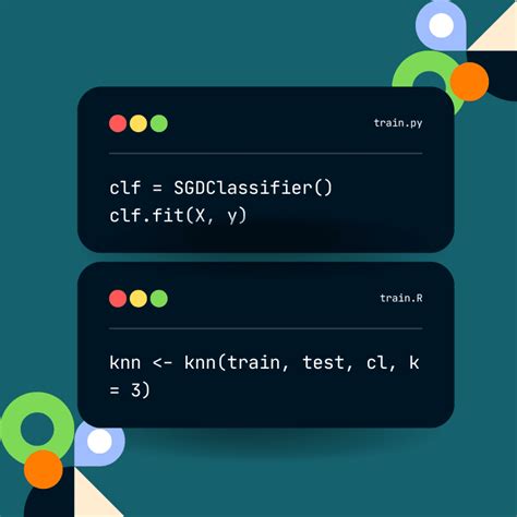 Python MATLAB R. Comparison 的图像结果