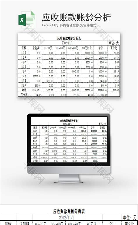 财务报表应收账款账龄分析Excel模板_千库网(excelID：73703)