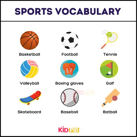 Sports Vocabulary With Pictures - Kidpid