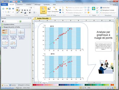 Logiciel de graphique à nuage de points XY - Edraw