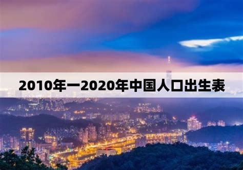 2010年一2020年中国人口出生表_生活常识_智荟百科