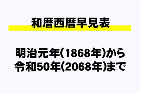 2017年12生肖運程排行榜：撥雲見日，時來運轉