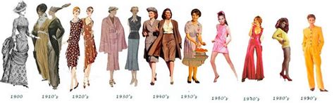 Vintage Clothing for Women, Men and Children - Order Cheap Online!