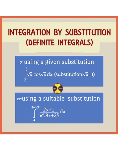 Image result for Solving Integrals