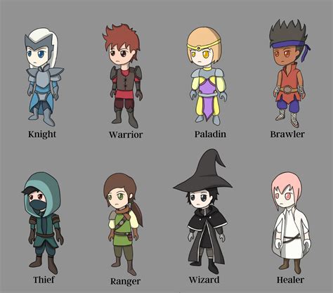 Image result for RPG Class Types