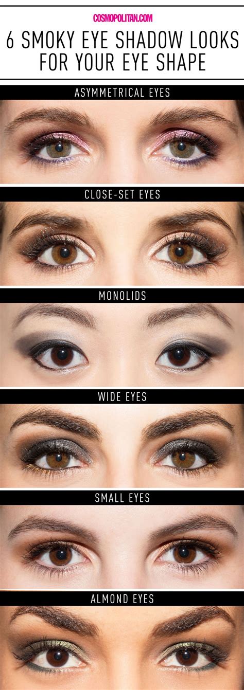 eye makeup based on eye shape