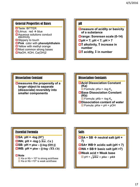 General Chemistry Handouts Introduction part | PDF