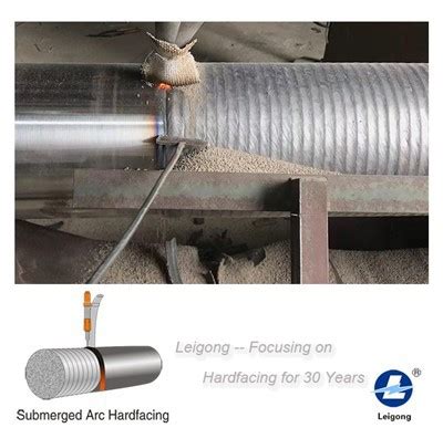 Image result for Roll Cladding