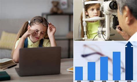 Worrying medical condition will affect 740m young people by 2050
