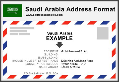Saudi Arabia Address Format - AddressExamples.com