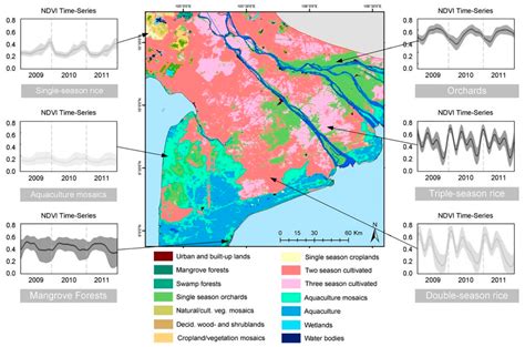 Remote Sensing for the Quantification of Land Surface Dynamics in Large ...