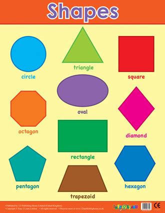 Image result for Shapes Graphic Using Java Lab Exam