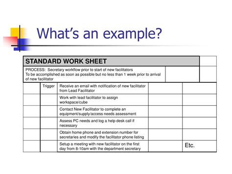 Lean for Example 的图像结果
