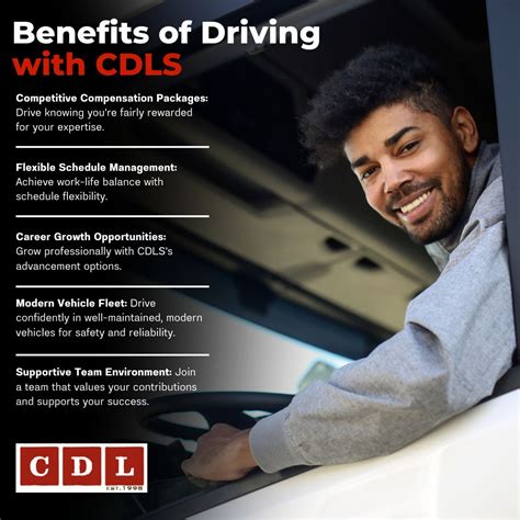 Casual Driver Leasing Services on LinkedIn: #drivingsuccess #houston #dallas #texas #cdl # ...