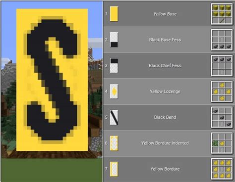 Discover 28 Letter banners and minecraft banner designs ideas ...