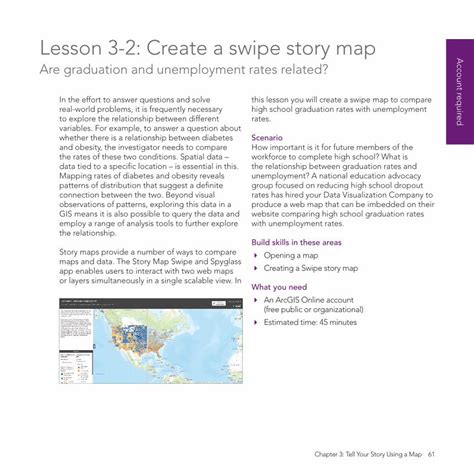 Swipe Lesson 的图像结果