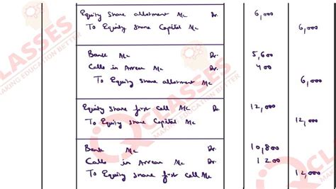 Class 12 ISC Accounts Specimen 2023