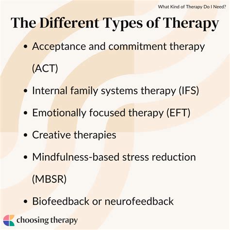 How to Figure Out What Type of Therapy You Need