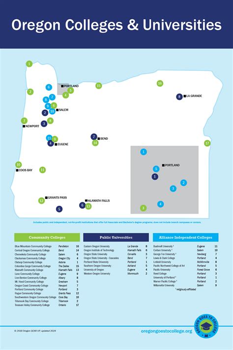 Oregon State University Map