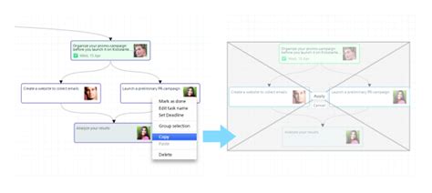 Image result for MS Project Copy and Paste Tasks