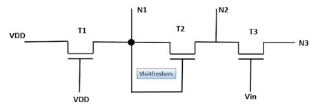 Image result for NVIDIA ASIC Engineer Interview Questions
