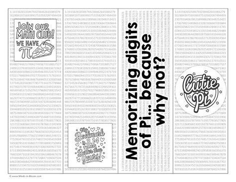 Image result for Division Algorithm Worksheet.pdf