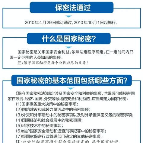 【保密宣传月】一图看懂保密法、密码法_中级人民法院