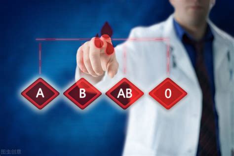 血型可以决定寿命？A型、B型、AB型、O型，到底哪种更长寿？ - 知乎