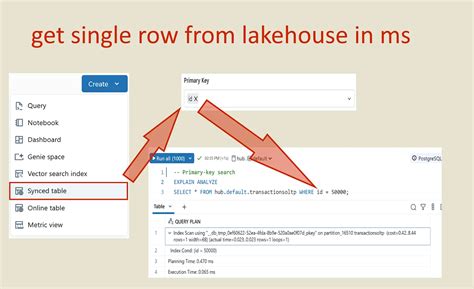 Image result for Azure Databricks Setup