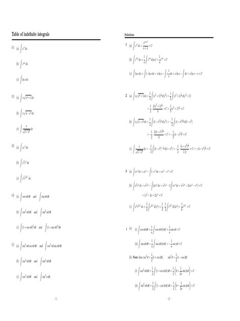 Image result for Basic Integrals Table