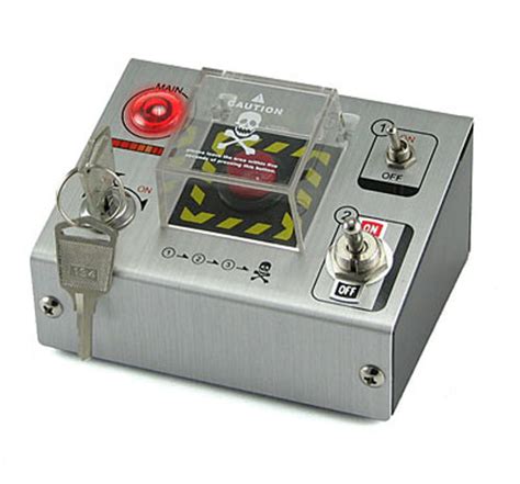 Image result for Button of Doom