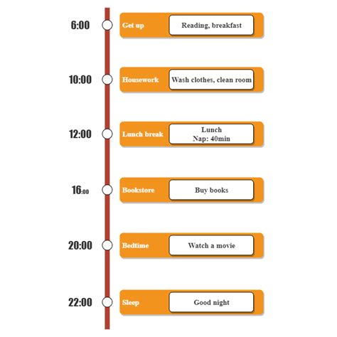 Image result for How to Make a Timeline On a Computer
