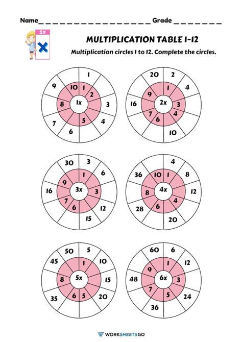 Multiplication Tables 1 12 Printable Worksheets | WorksheetsGO