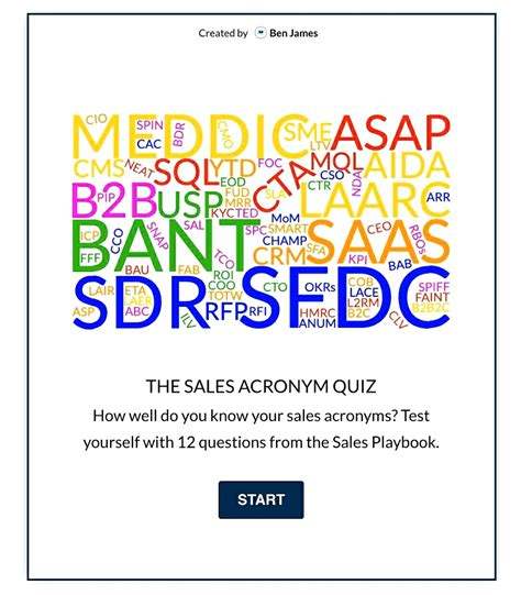 The Sales Acronym Quiz - Sales Playbook
