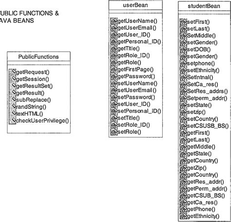 Image result for Web-Based Database Management System