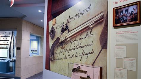 Image result for Second Amendment Explained