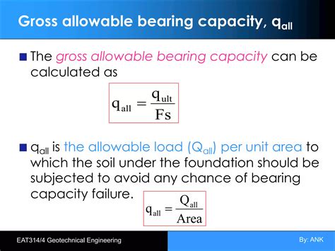 Soil Bearing Capacity.pdf