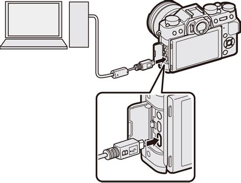 Tethering Camera to Computer 的图像结果