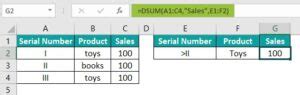 Access Dsum Examples 的图像结果