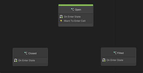 Image result for Unity Visual Scripting State Machine