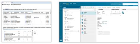 Digital Transformation Experts