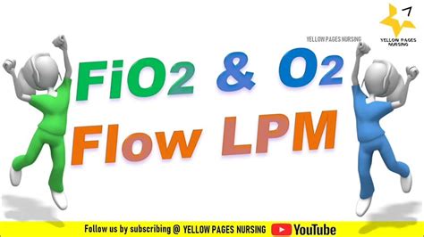 Image result for SpO2 to FiO2 Conversion