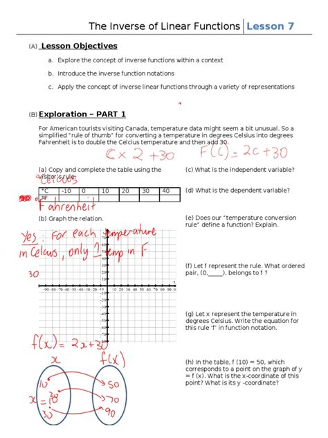How to Linearize an Inverse Function 的图像结果