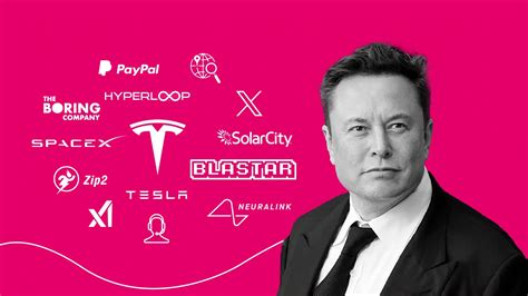 Elon Musk's Top 13 Inventions That Changed the World