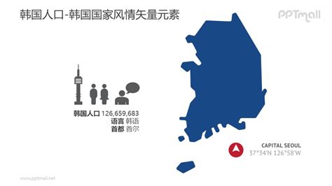 韩国人口/韩国地图-韩国国家风情PPT图像素材下载 – PPTmall