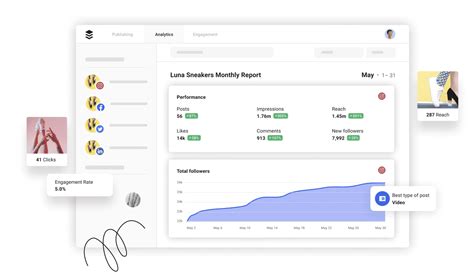 Multlple Tools for Facebook 的图像结果